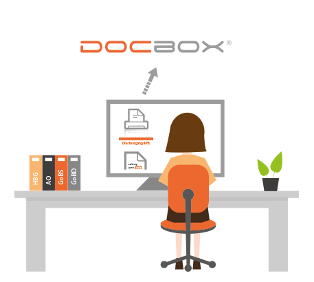 Docbox Zusatzmodul Direktdrucker
