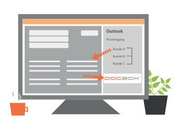 Docbox Zusatzmodul OutlookConnect